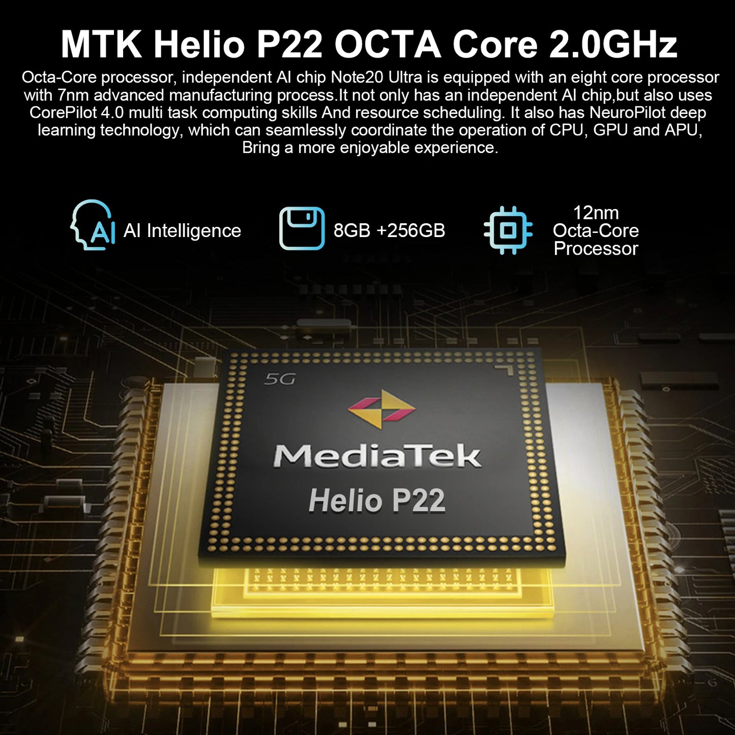 Global Version HTM Note20 Ultra