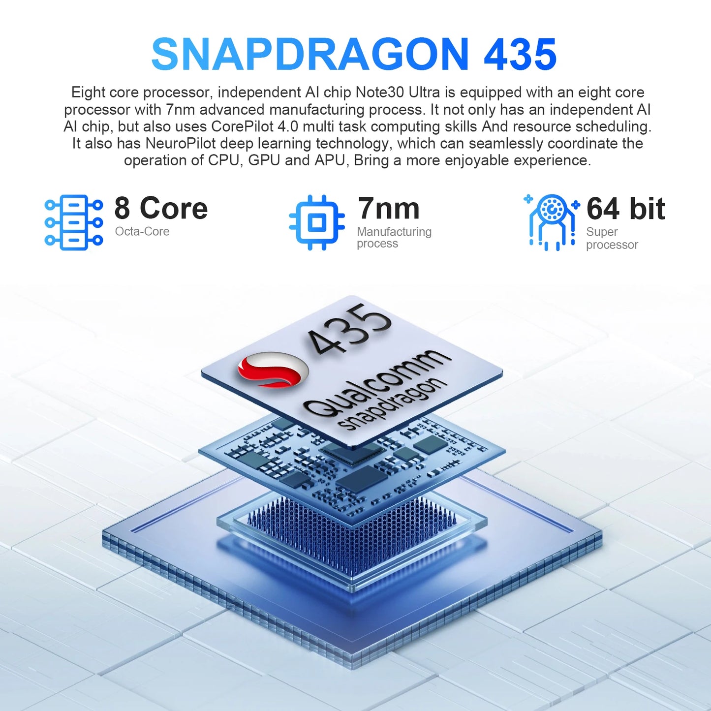 Global Version Original HTM Note30 Ultra