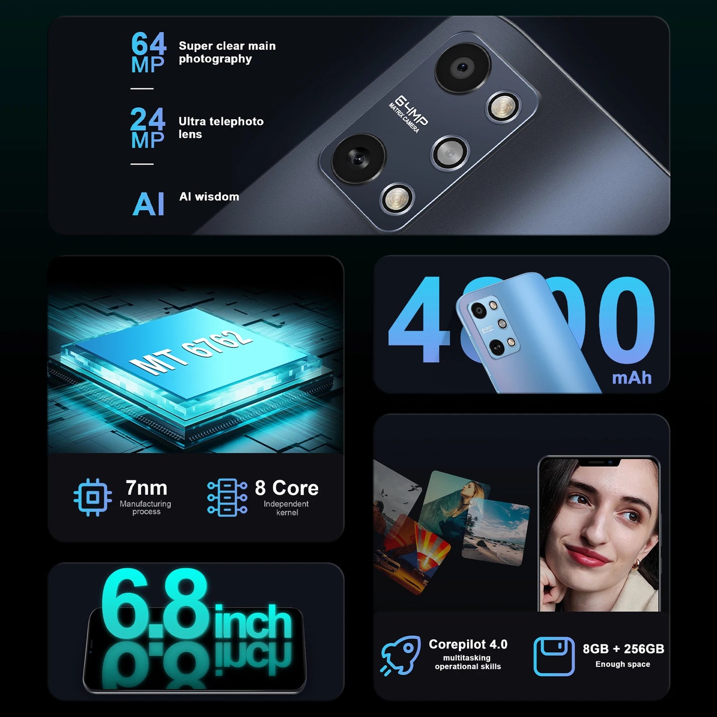 Global Version HTM GT2 Pro 6.8 Inch Cell Phone