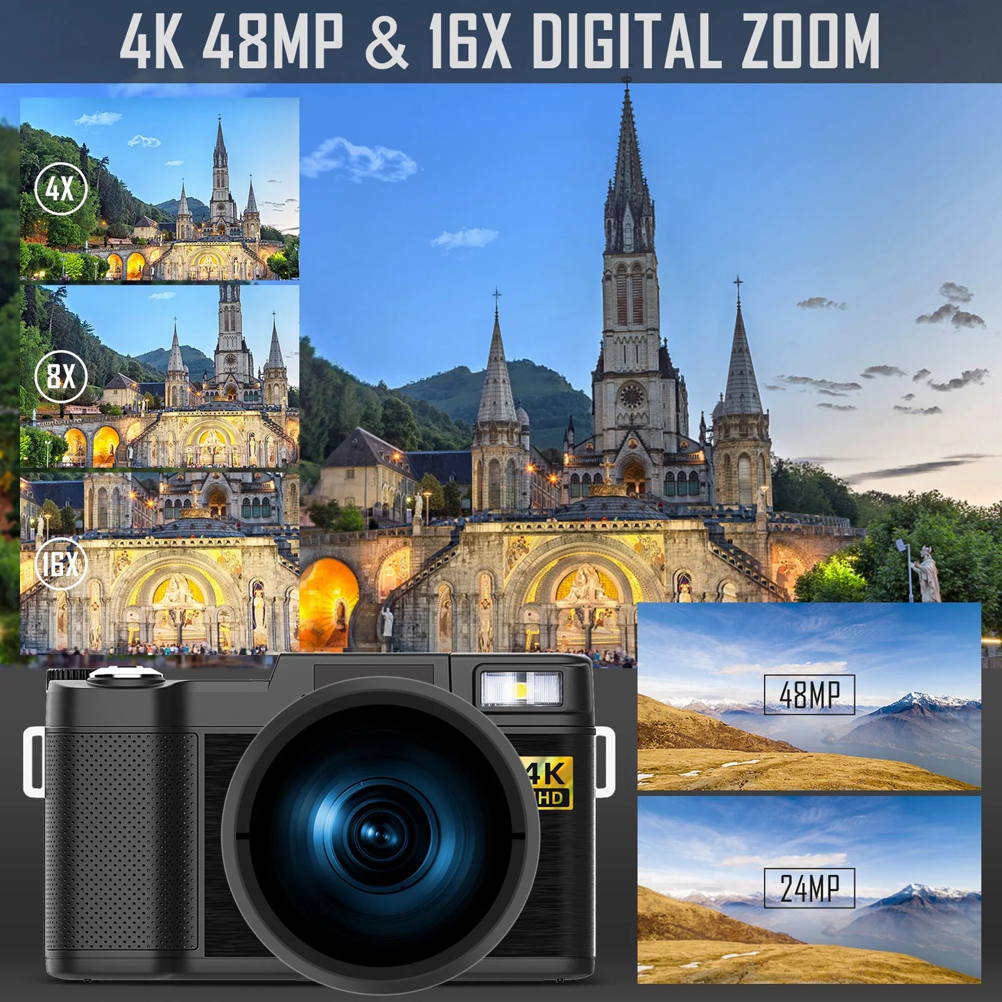 4k Digital Cameras