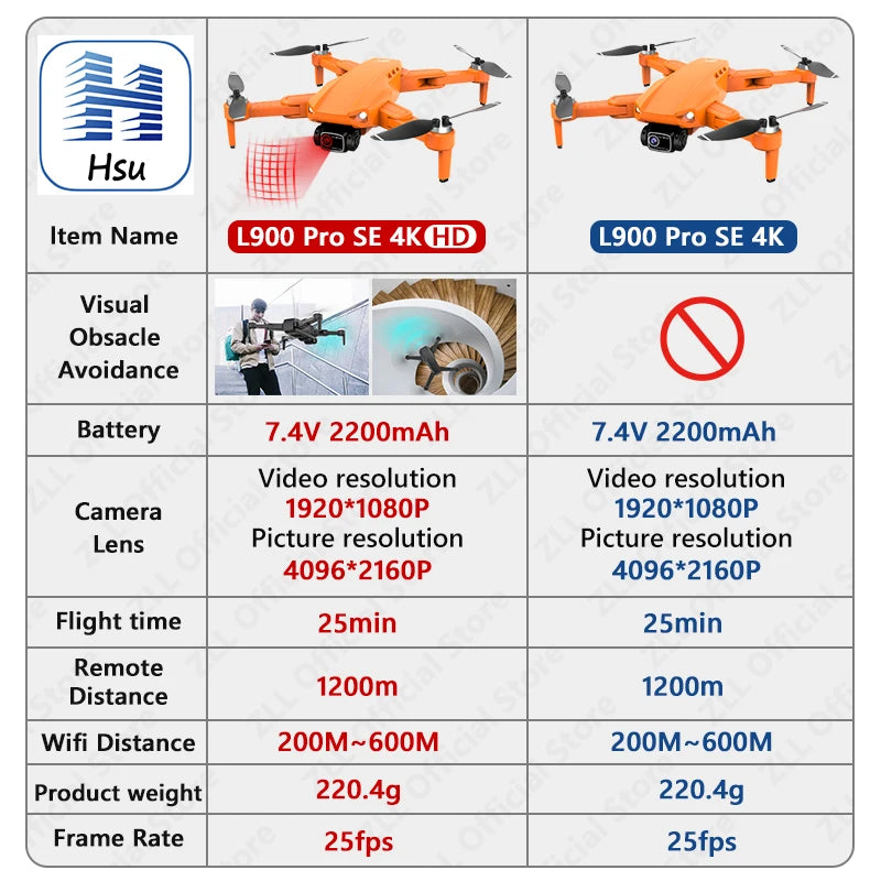 L900 PRO SE 4K HD Dual Camera Drone